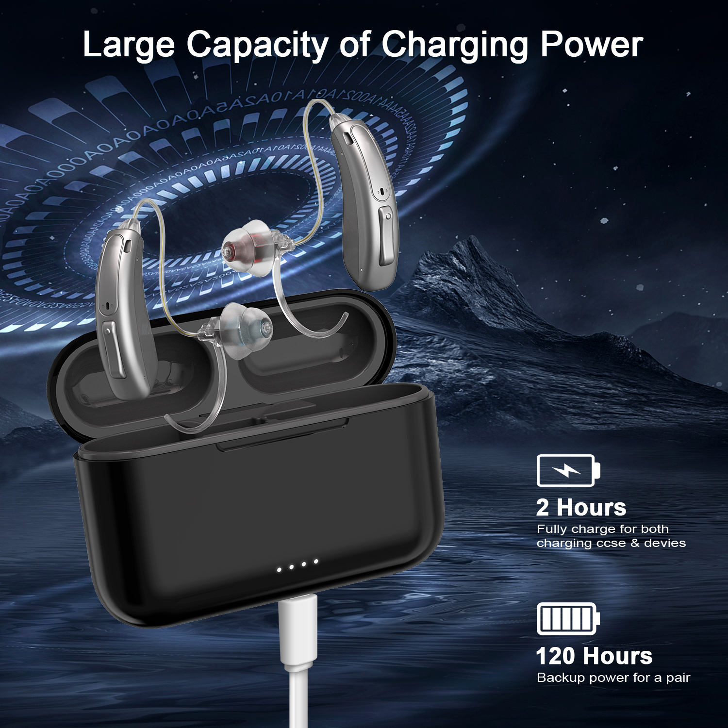 16 Channel Hearing Aids Rechargeable Bluetooth Hearing Aid for Seniors Adults Digital BTE Hearing Assist with Noise Cancelling