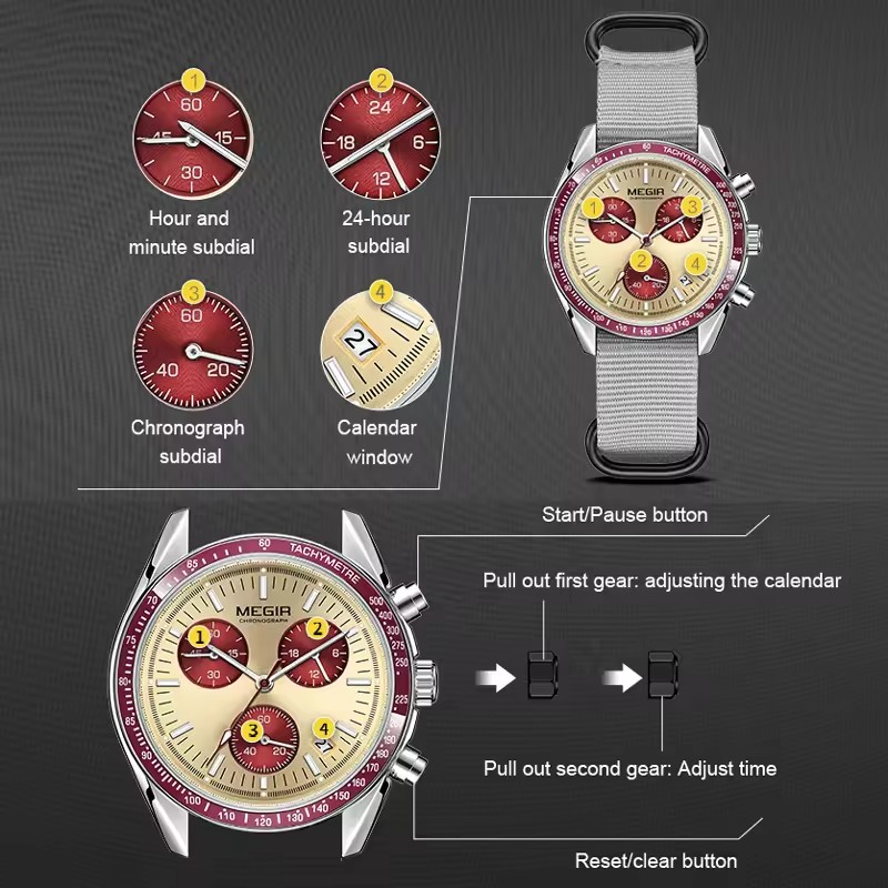 MEGIR 2247 Men's Luxury Quartz Watch Canvas Weaving Strap Chronograph Calendar Life Waterproof Leisure Fashion Men's Watch Gift