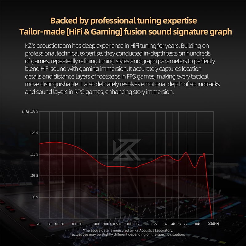 KZ Duet Quad Core Dual Dynamic Drivers In-ear Wired Headphones for HiFi Music Gaming Stereo Sound Quality Headphones