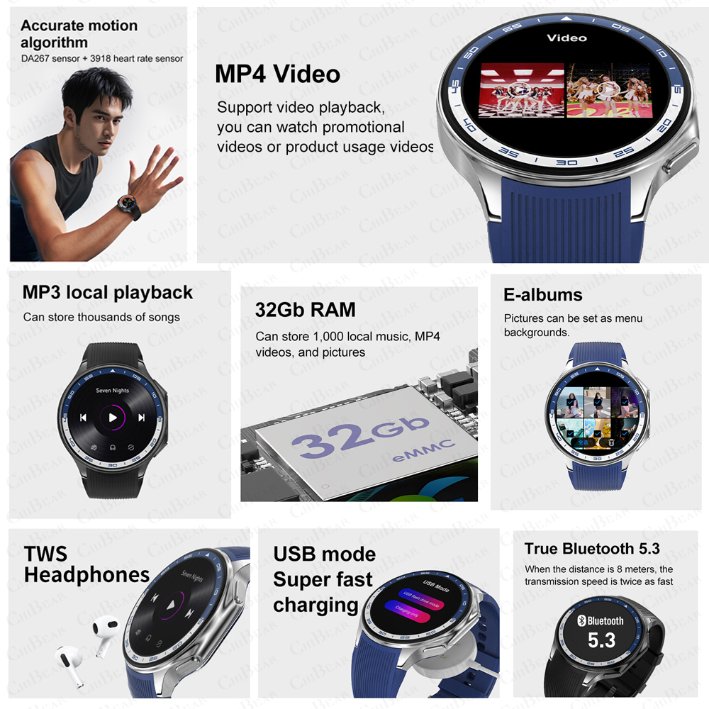 2025 New For OPPO Watch X Smart Watch 4GB Large Memory Music Video Player TWS Headphones AMOLED HD Business High-end Smartwatch