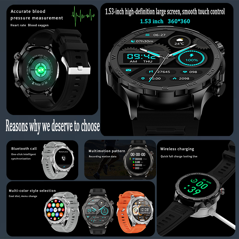 2025 New Bluetooth Call Smart Watch Men For Huawei AMOLED HD Large Screen Heart Rate NFC IP68 Waterproof GPS Sports Smart Watch