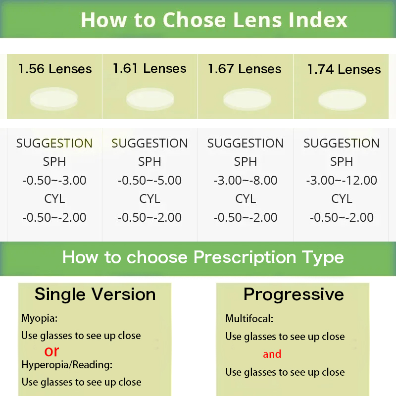 BLUEMOKY Fashion Plastic Rectangular Customized Prescription Glasses Men Women Progressive Anti Blue Light Photochromic Myopia