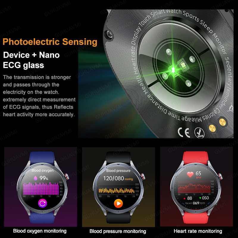 2025 New Body Fat Analysis Health Smart Watch ECG+PPG Uric Acid Blood Pressure Blood Oxygen Clock Call Smart Watch For Men Women